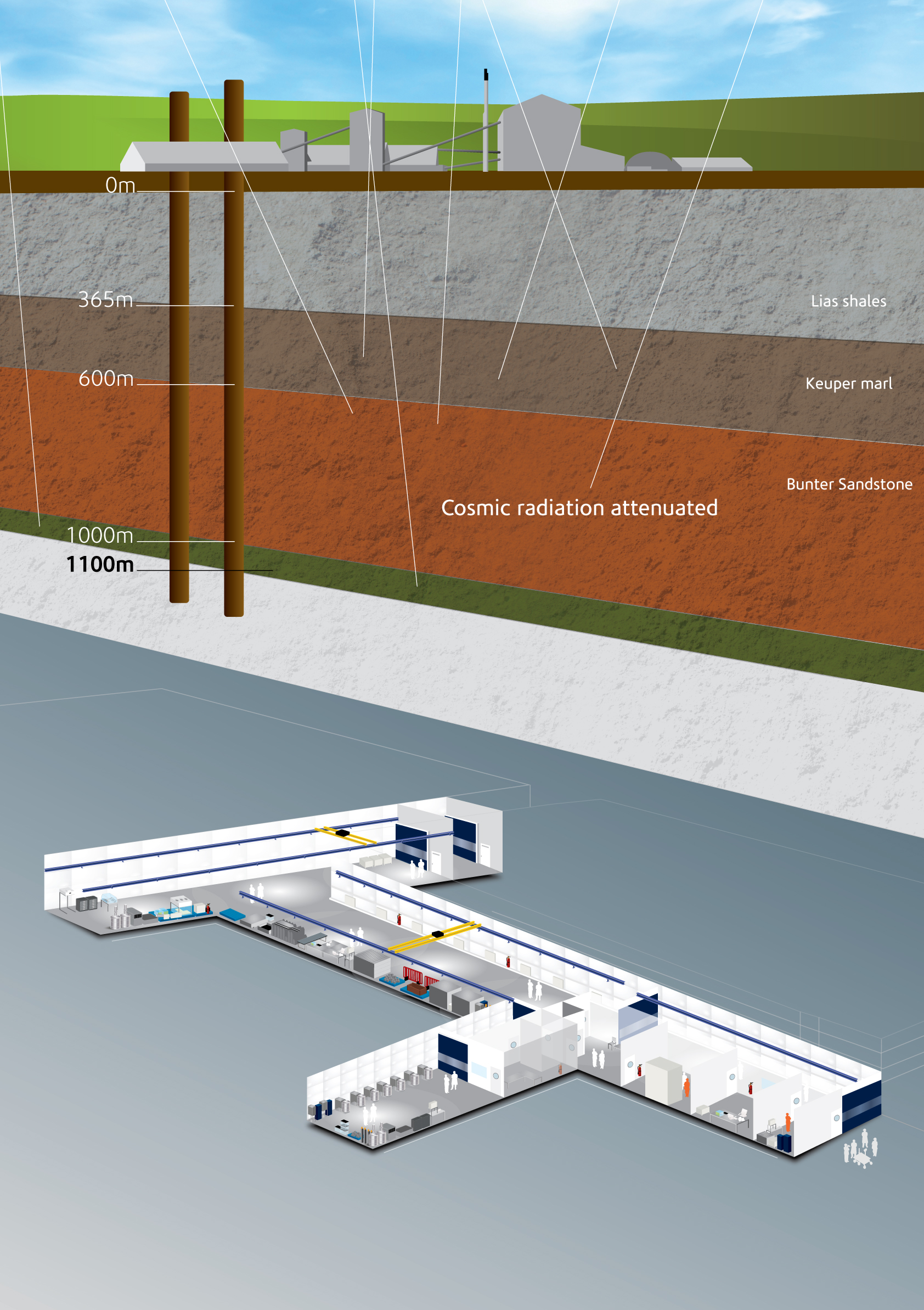 Boulby Schematic.jpg